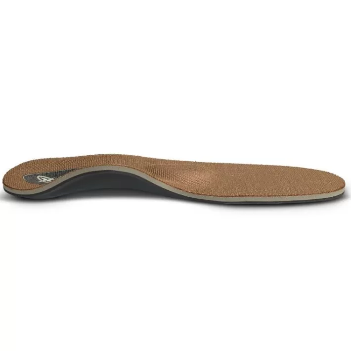 Outlet Aetrex Men'S Memory Foam Orthotics W/ Metatarsal Support