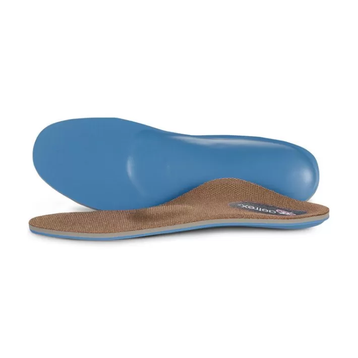 Shop Aetrex Women'S Memory Foam Orthotics W/ Metatarsal Support